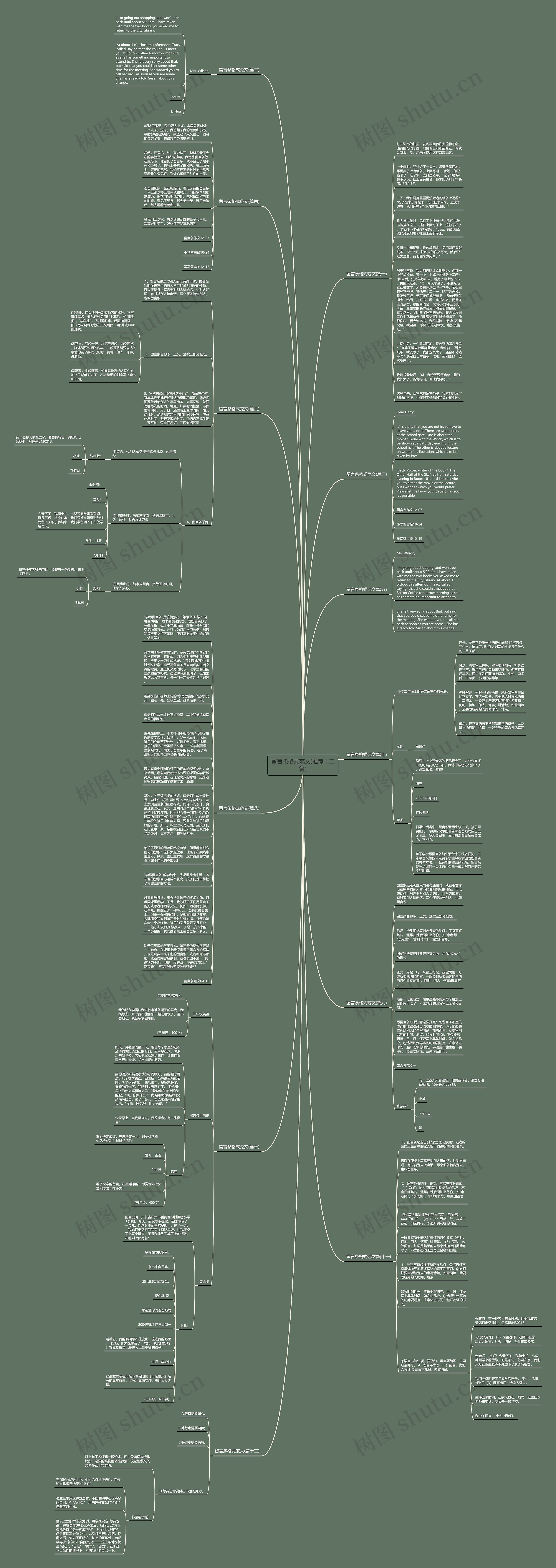 留言条格式范文(推荐十二篇)思维导图