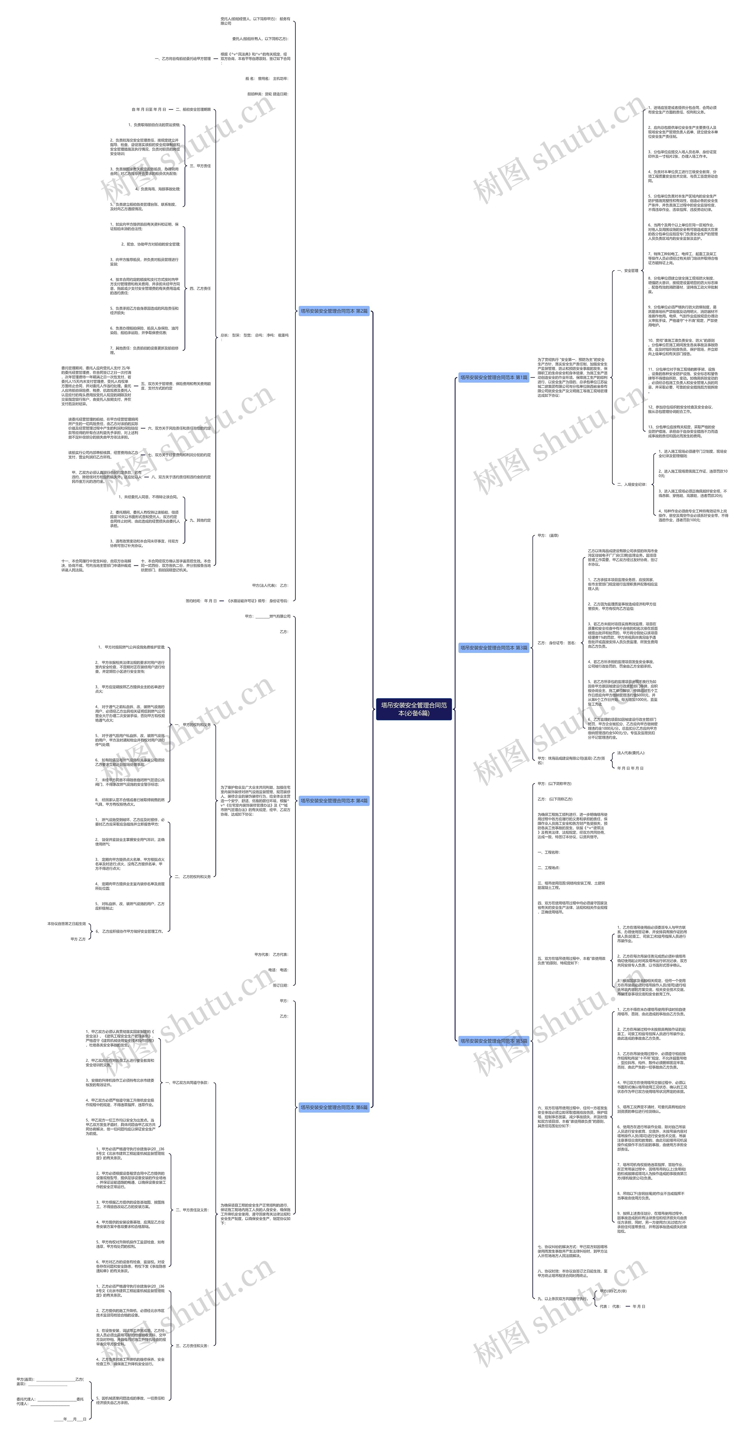塔吊安装安全管理合同范本(必备6篇)思维导图高清图 塔吊安装安全管理合同范本(必备6篇)思维导图