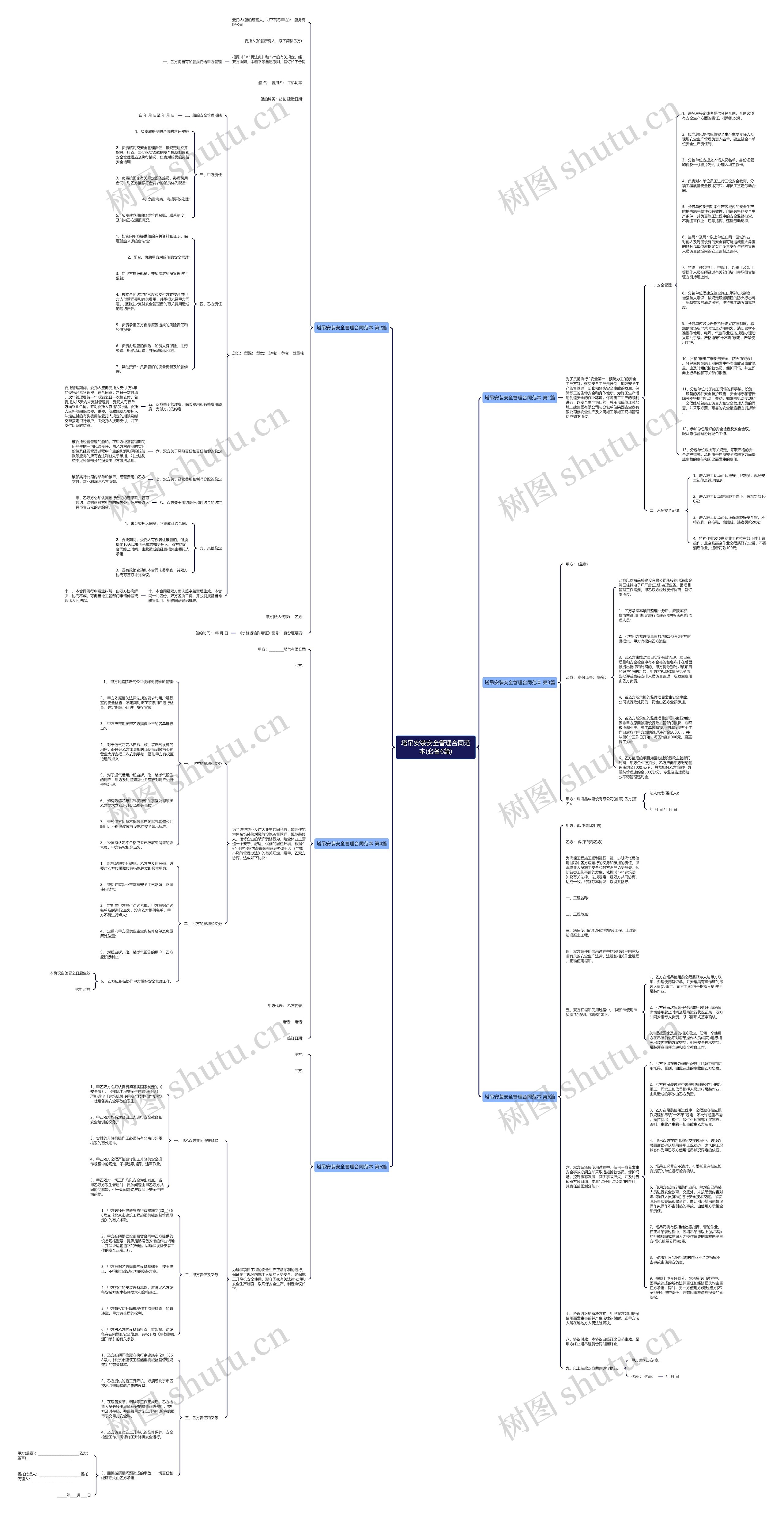 塔吊安装安全管理合同范本(必备6篇)思维导图