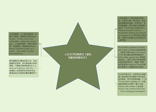 人生句子经典英文【著名电影的经典句子】