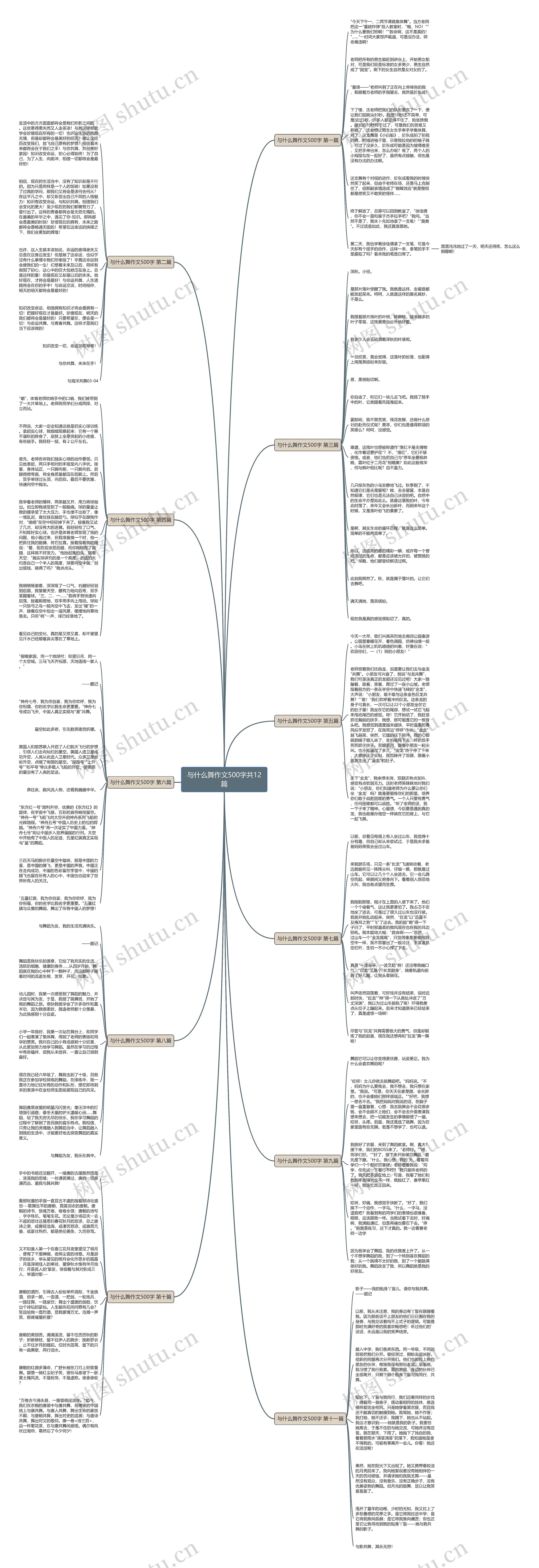 与什么舞作文500字共12篇 与什么舞作文500字共12篇