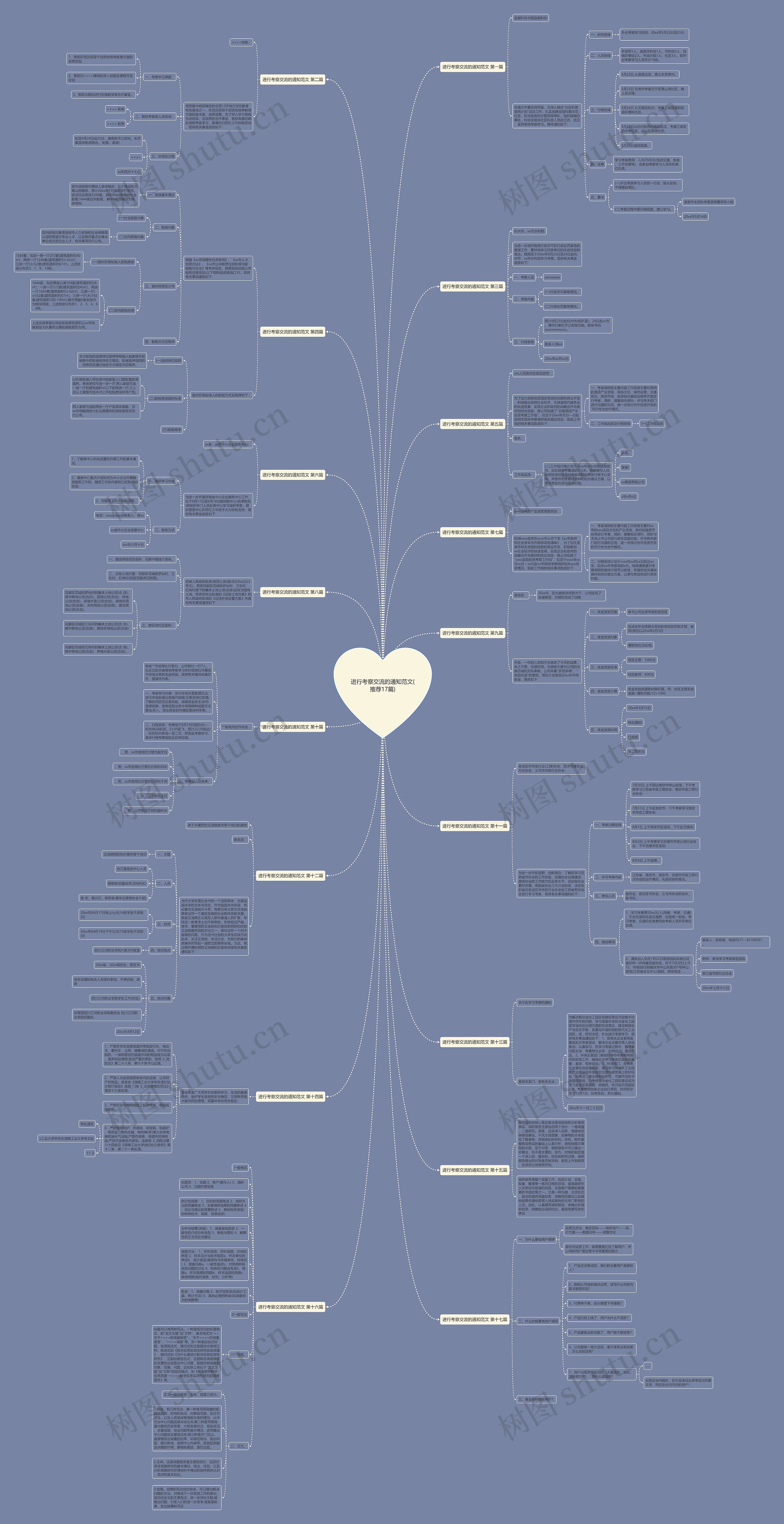 进行考察交流的通知范文(推荐17篇) 进行考察交流的通知范文(推荐17篇)