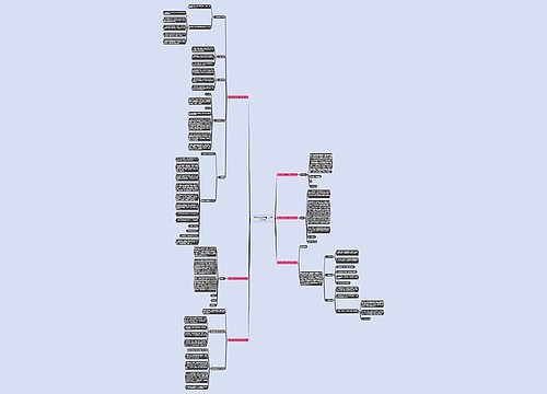 下级向上级请求指示范文(热门6篇) 下级向上级请求指示范文(热门6篇)