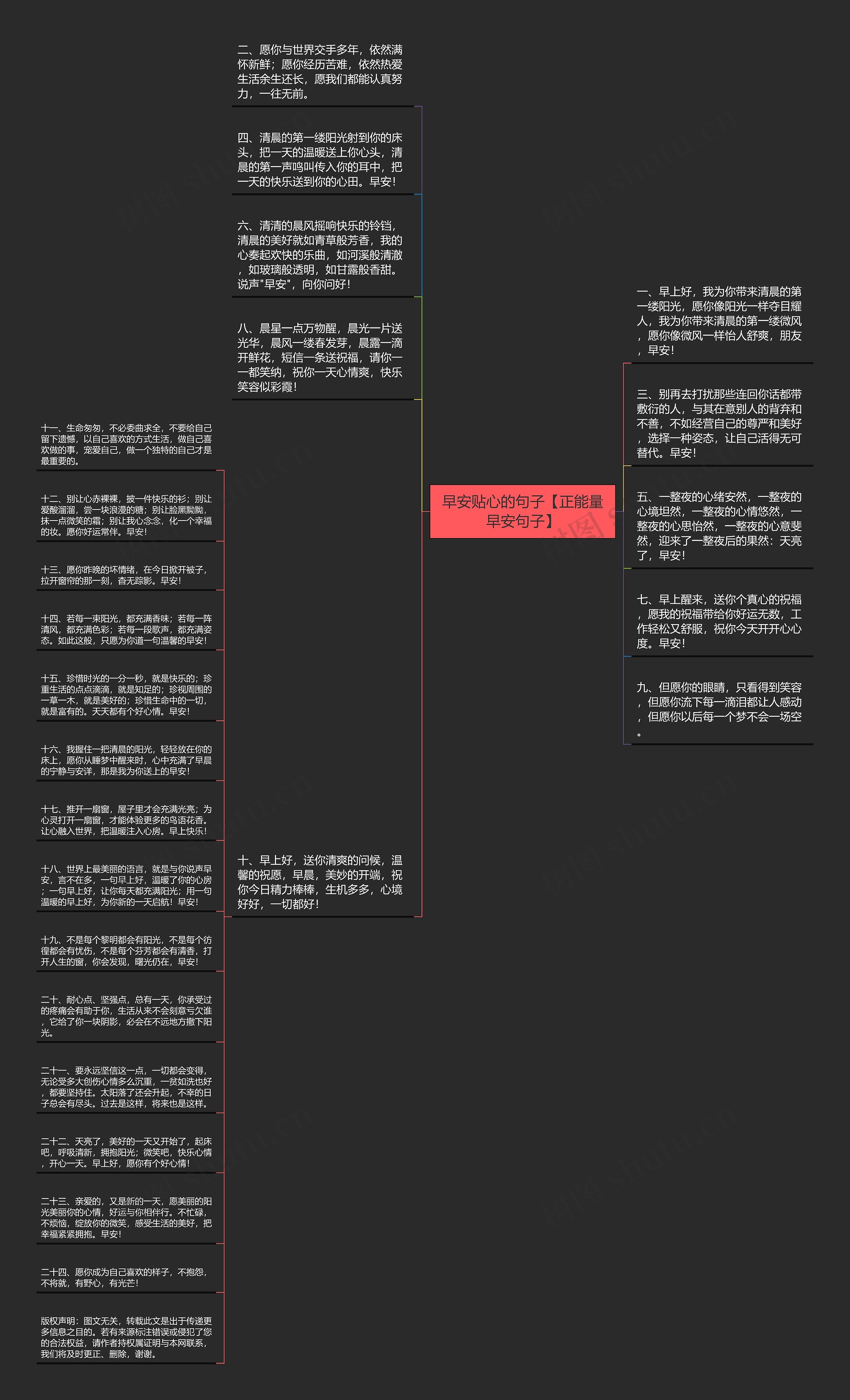 早安贴心的句子【正能量早安句子】