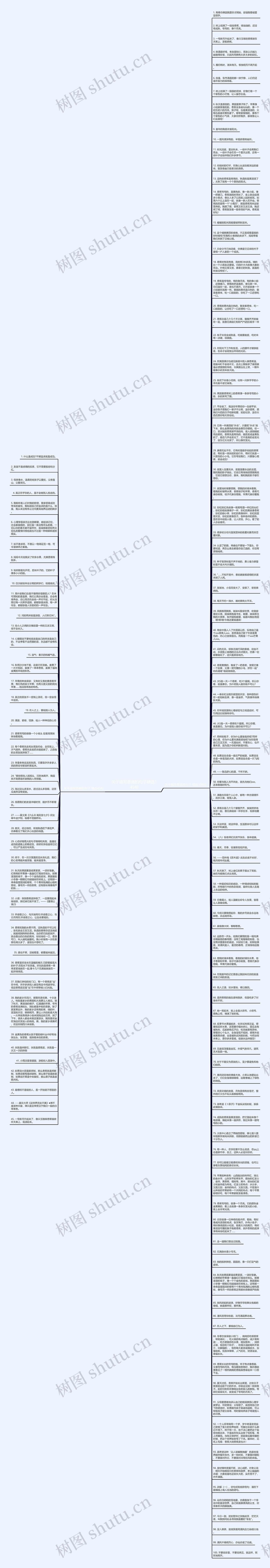 关于描写香蕉的句子精选145句思维导图