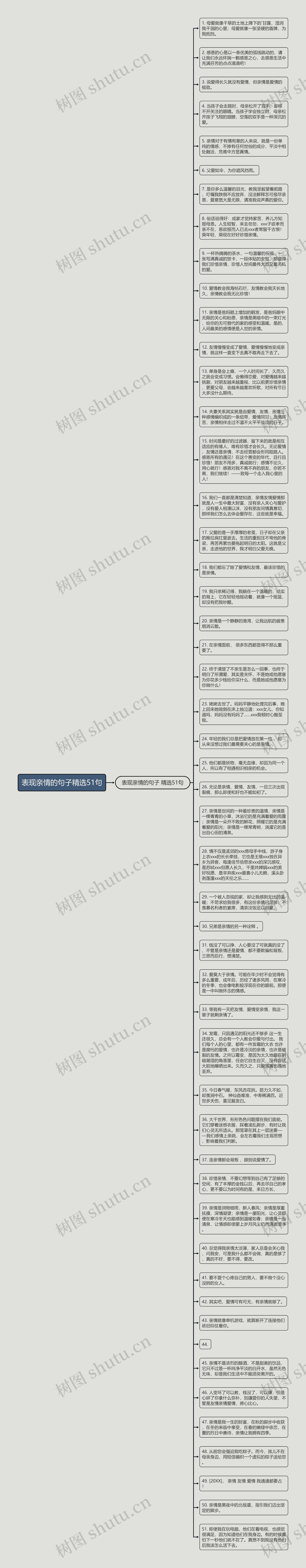 表现亲情的句子精选51句