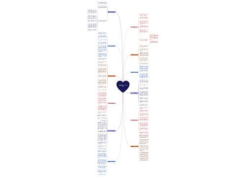 节能进校园600字作文(12篇)思维导图