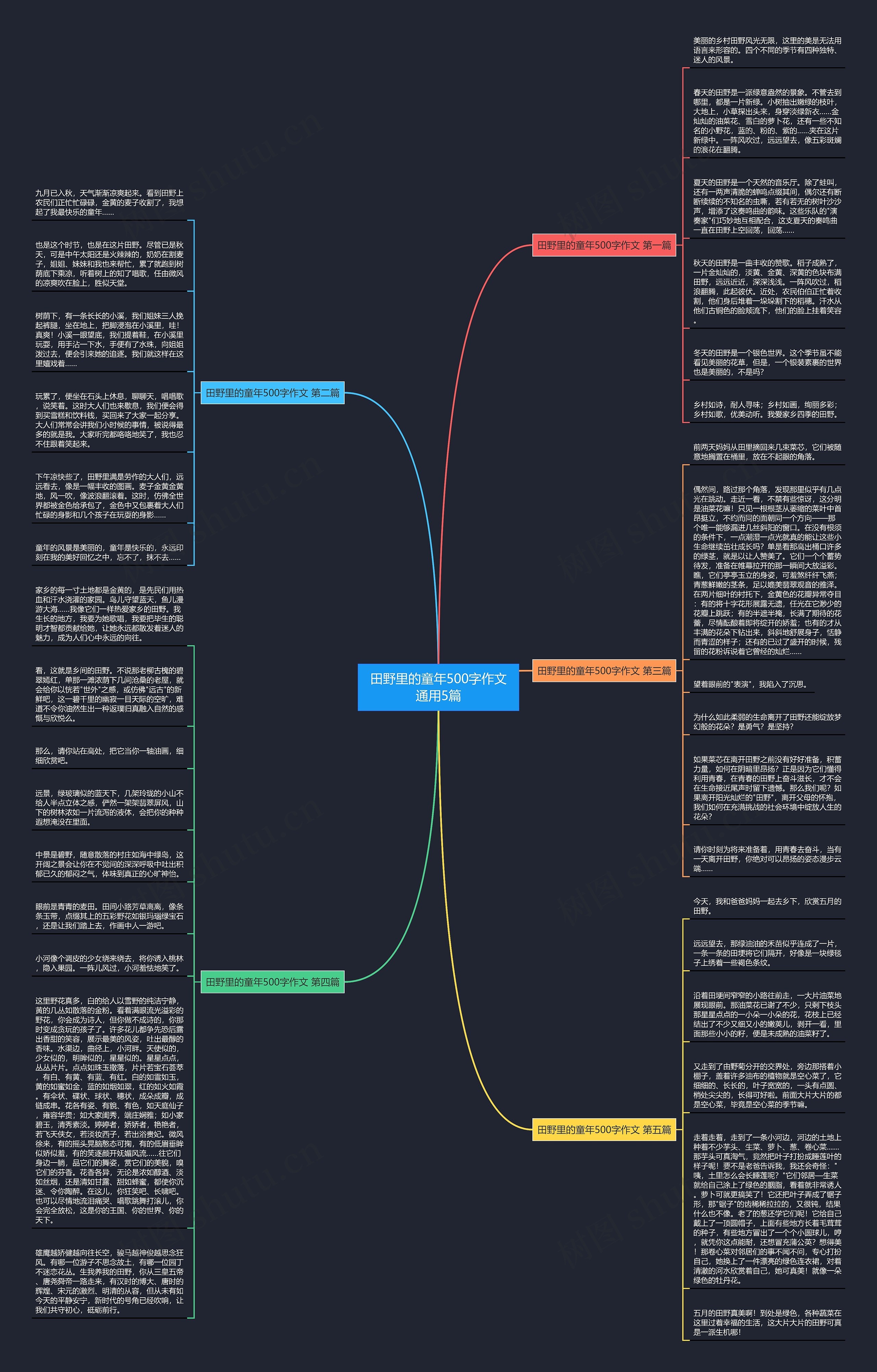 田野里的童年500字作文通用5篇思维导图