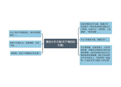 情侣分手文案(关于情侣的文案)