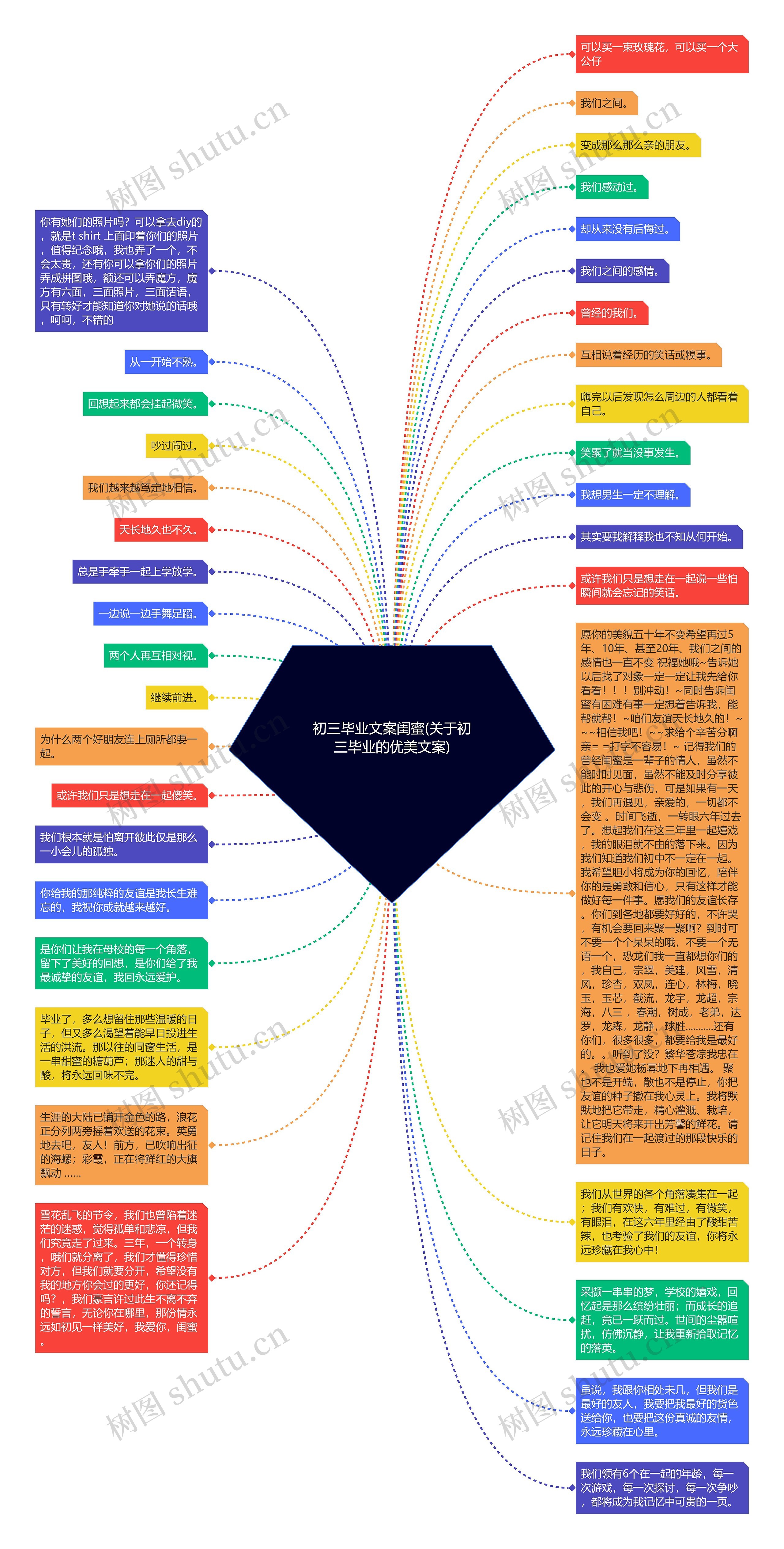 初三毕业文案闺蜜(关于初三毕业的优美文案)