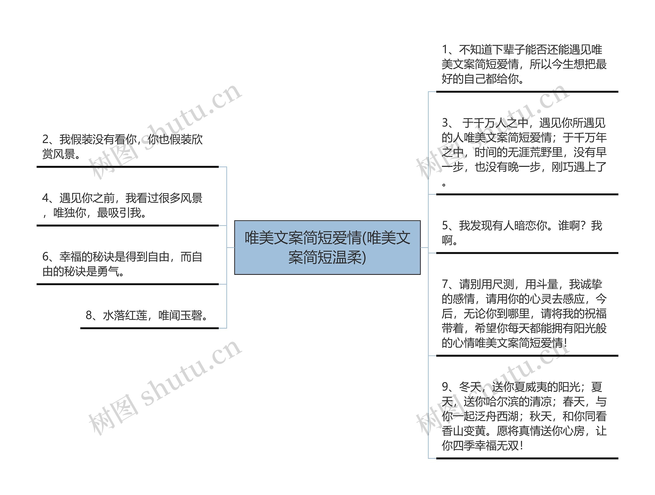 唯美文案简短爱情(唯美文案简短温柔)