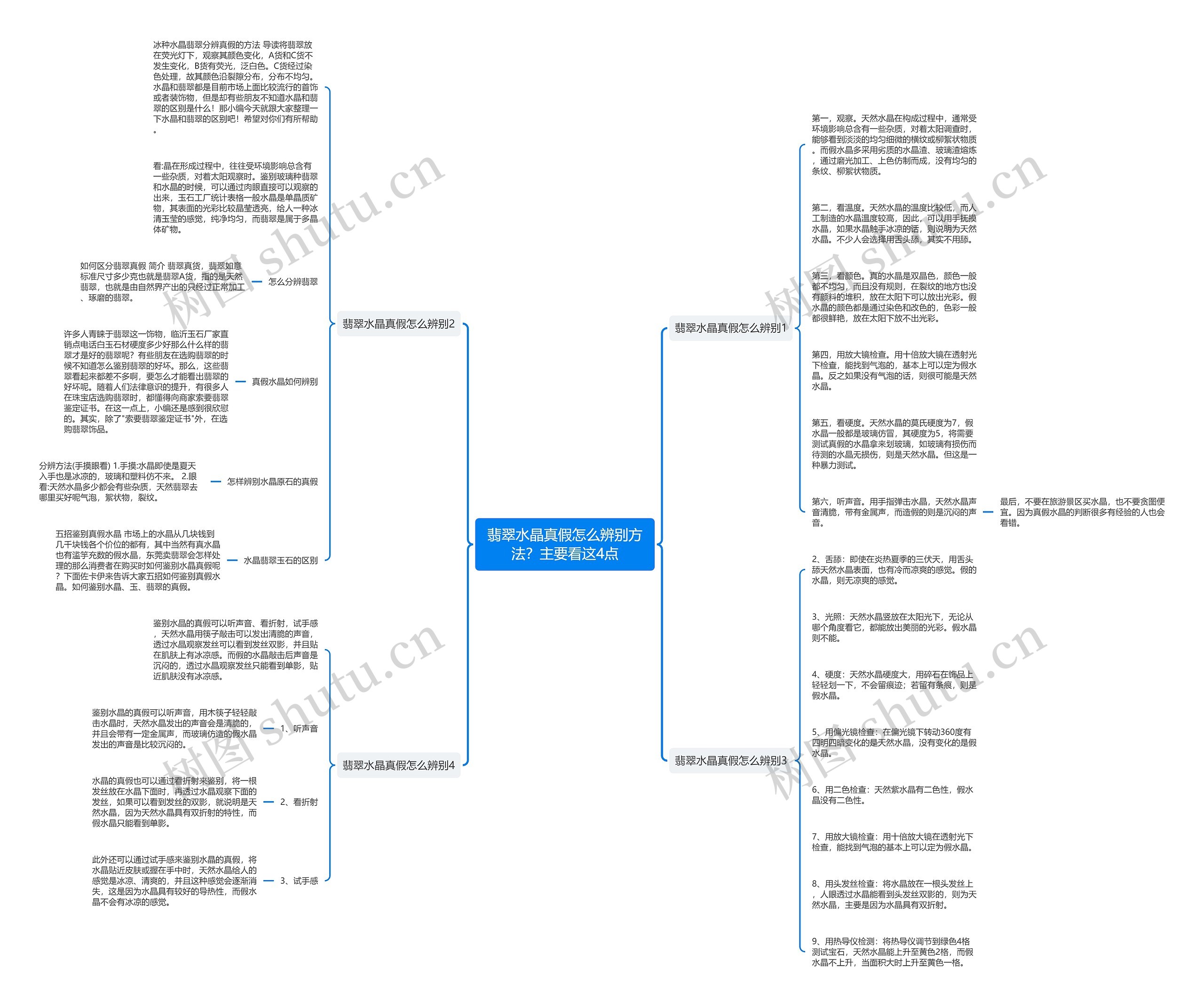 翡翠水晶真假怎么辨别方法?主要看这4点 翡翠水晶真假怎么辨别方法?主要看这4点