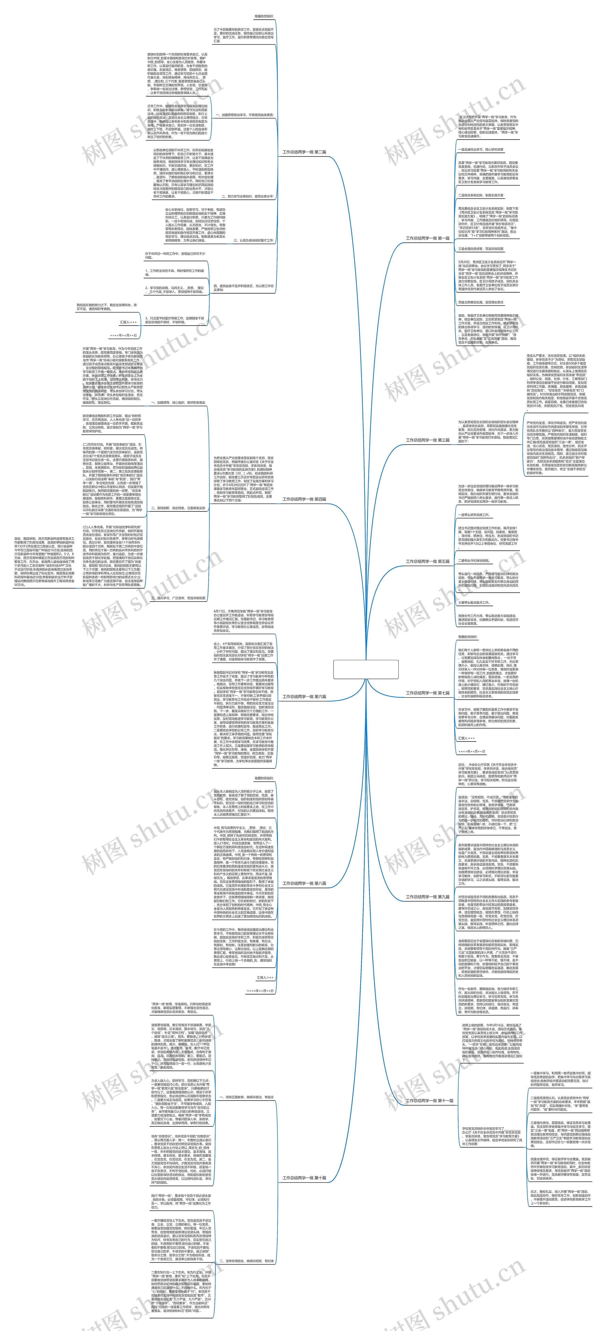 工作总结两学一做推荐11篇思维导图