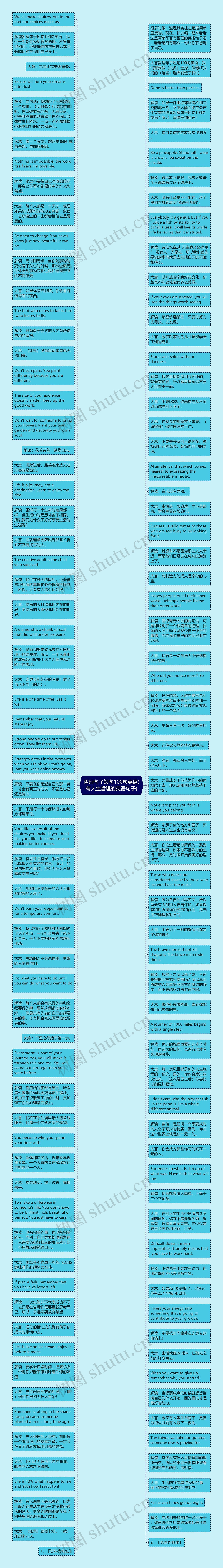 哲理句子短句100句英语(有人生哲理的英语句子)