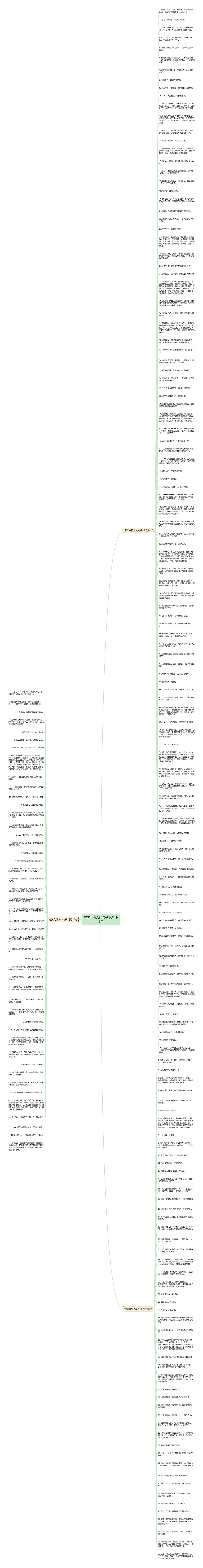 夸奖女强人的句子精选198句思维导图