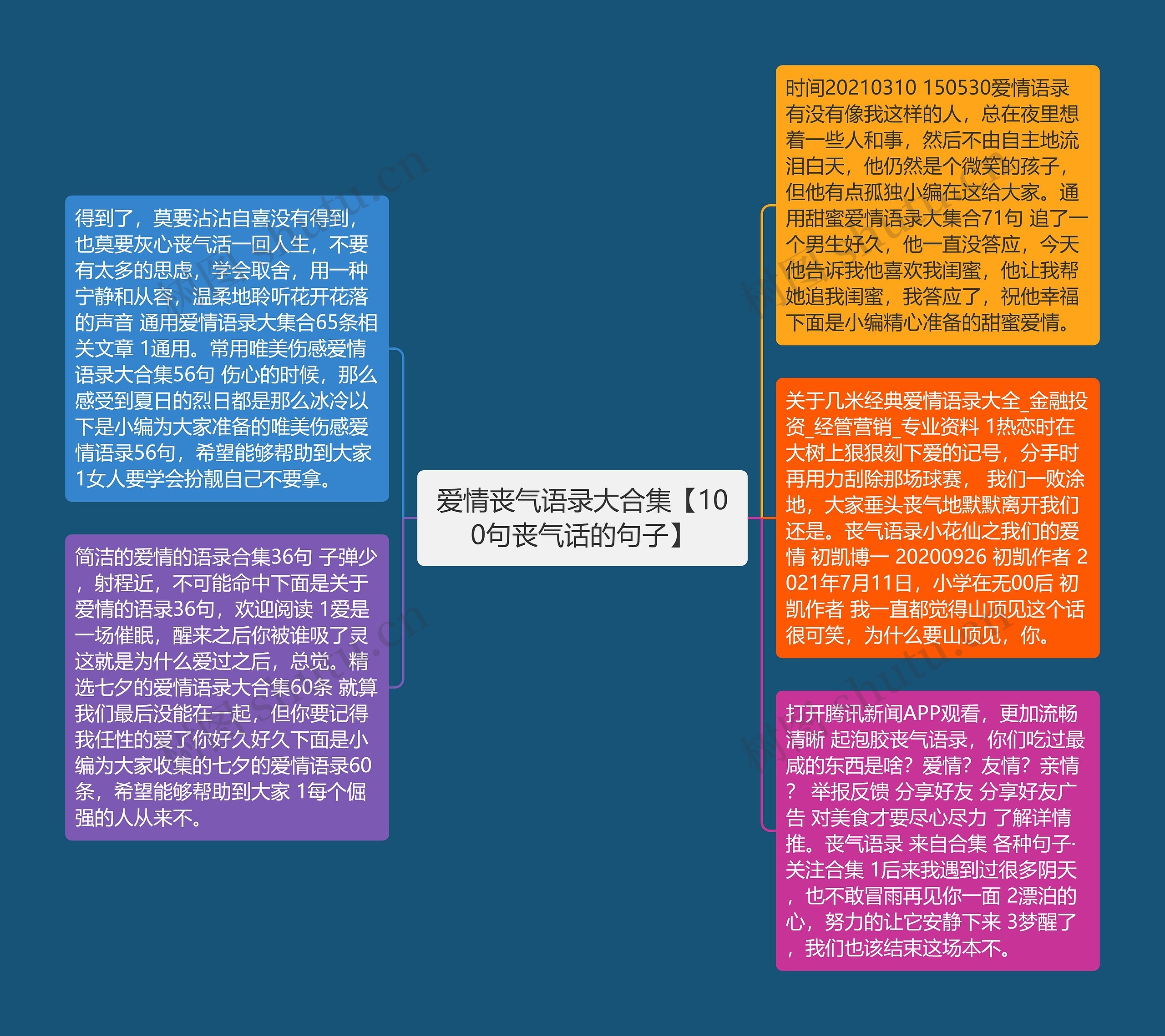 爱情丧气语录大合集【100句丧气话的句子】