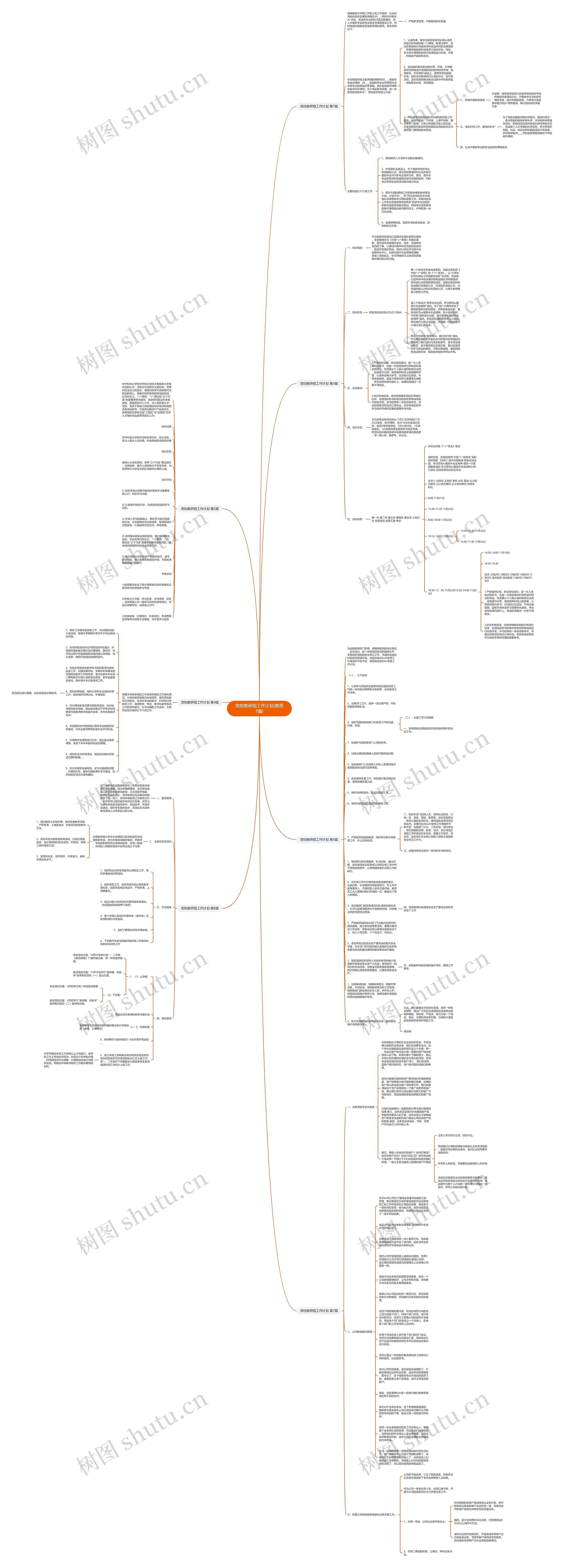 党校教研组工作计划(推荐7篇)思维导图