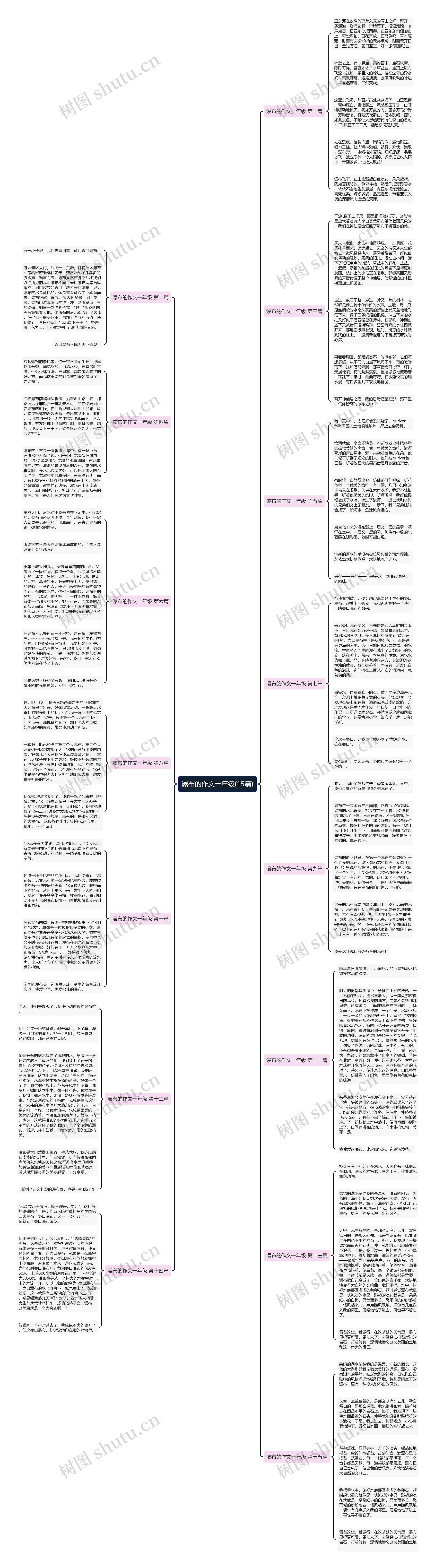 瀑布的作文一年级(15篇) 瀑布的作文一年级(15篇)