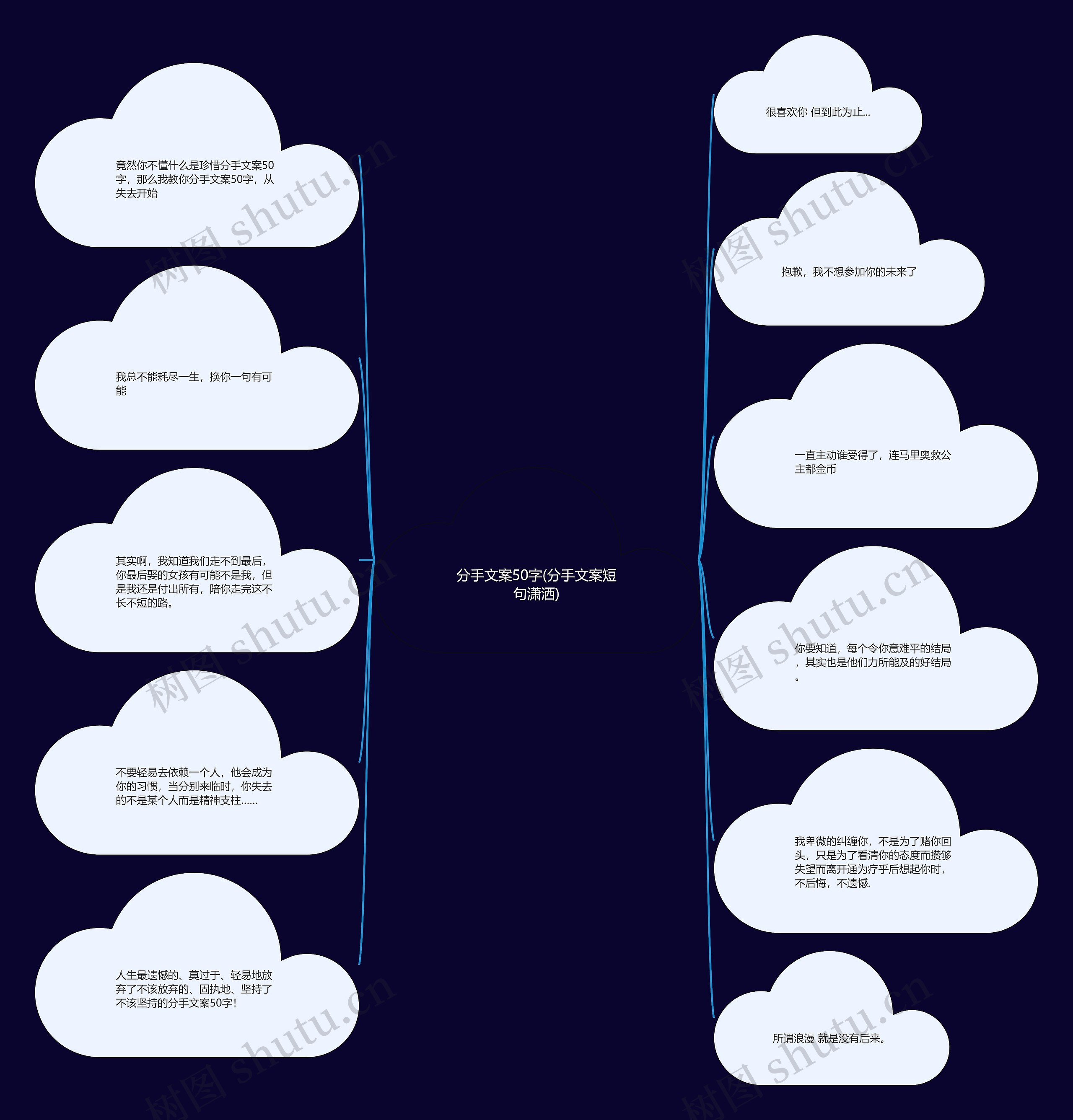 分手文案50字(分手文案短句潇洒) 分手文案50字(分手文案短句潇洒)