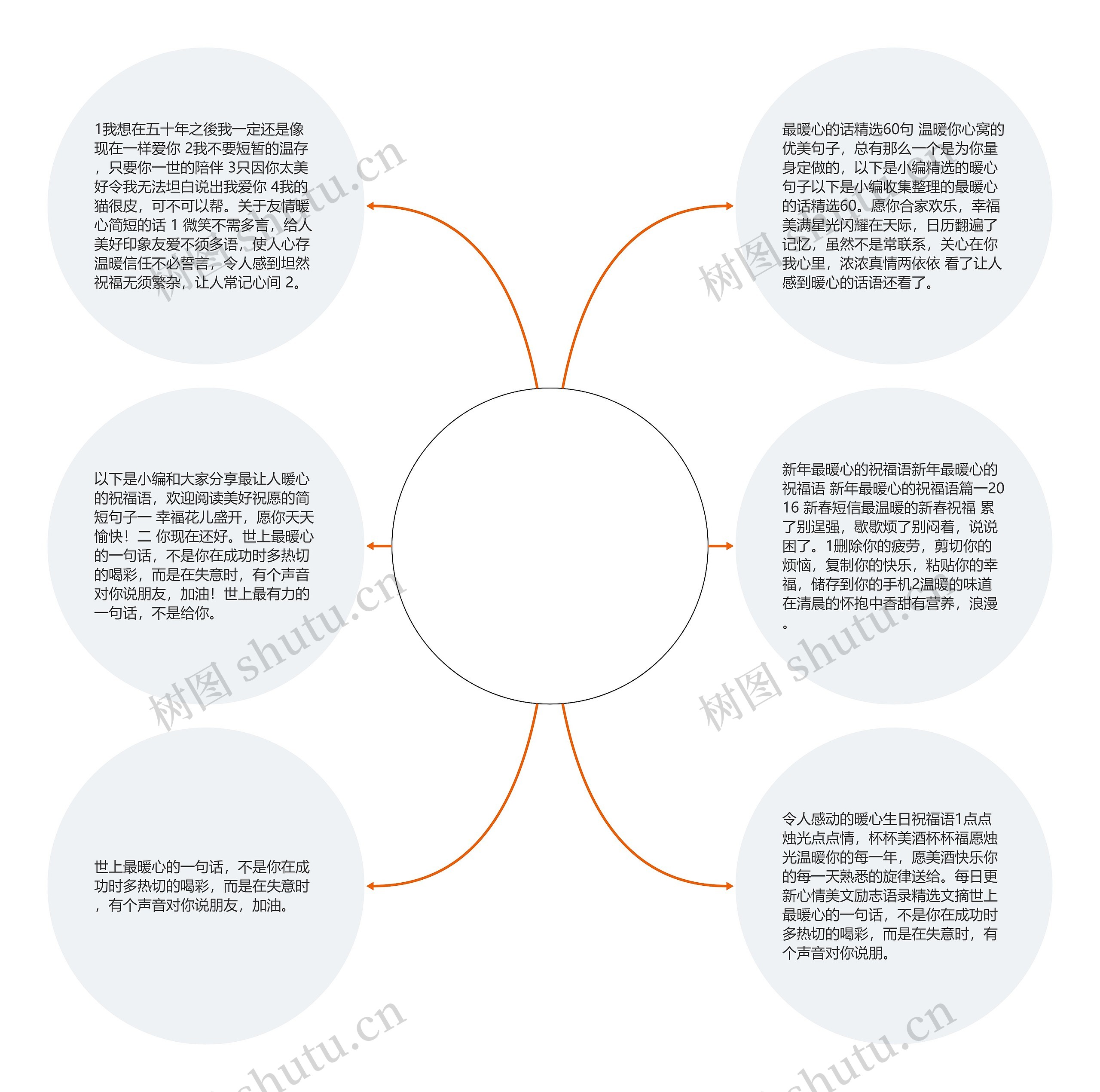 最让人暖心的祝福语【愿对方安好的简短句子】