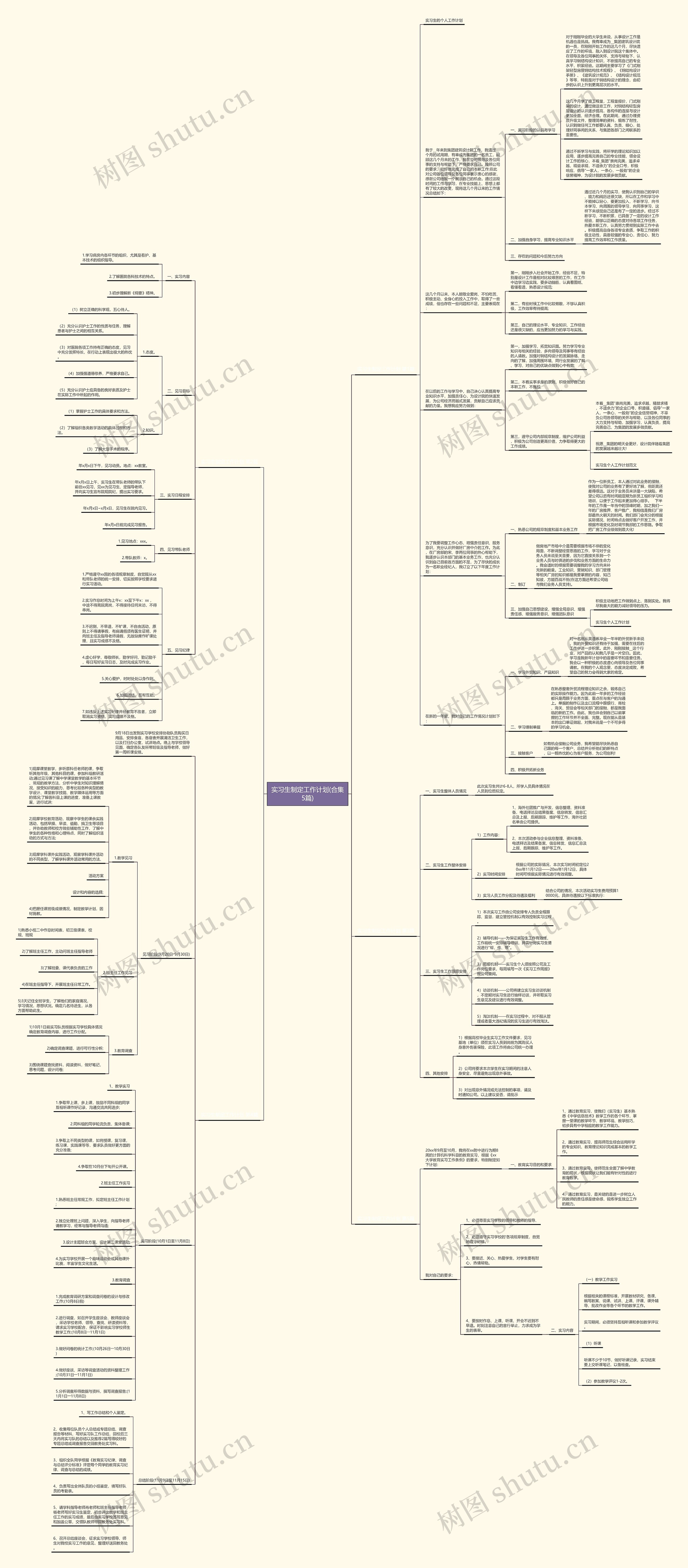 实习生制定工作计划(合集5篇) 实习生制定工作计划(合集5篇)
