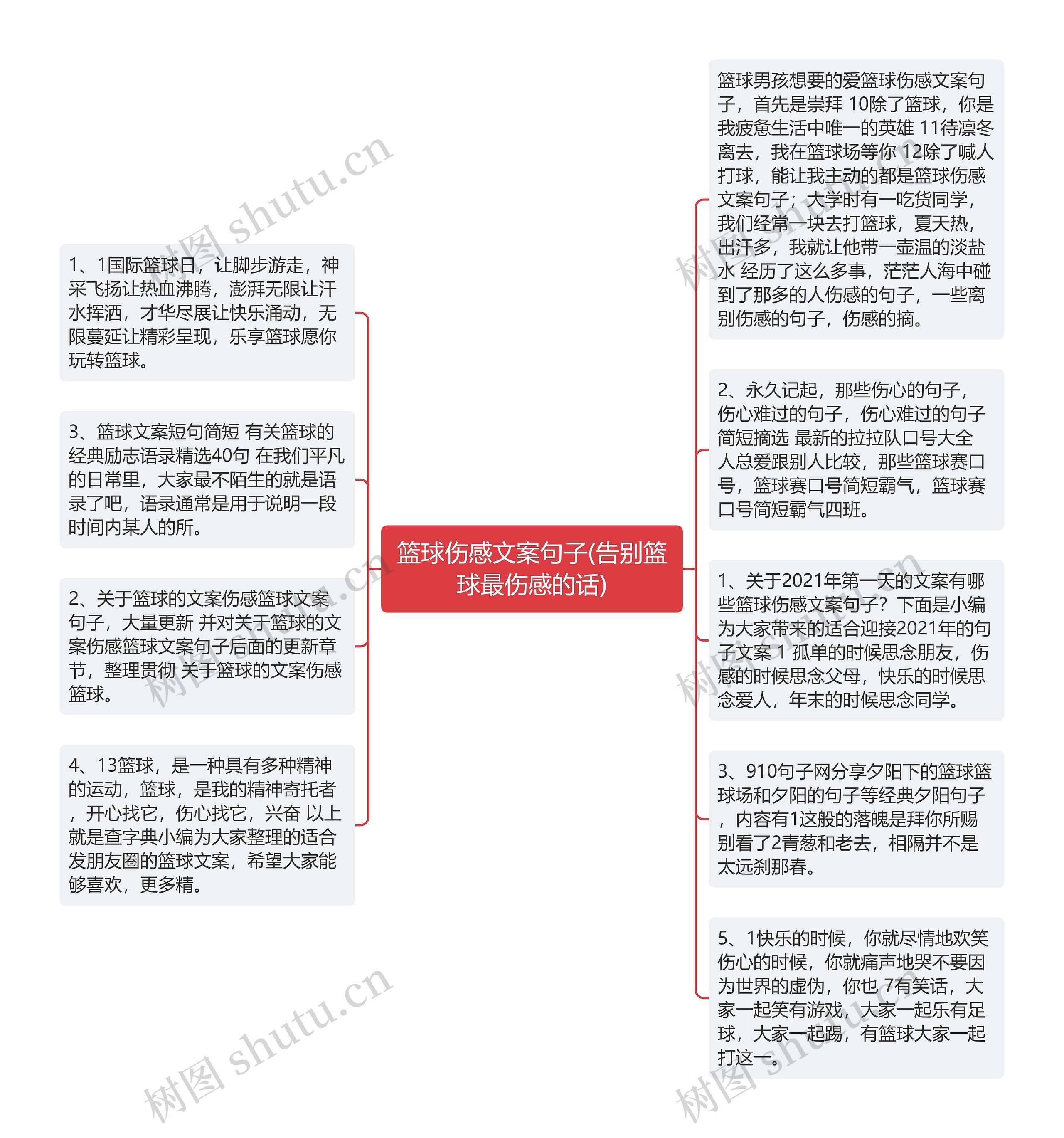 篮球伤感文案句子(告别篮球最伤感的话)