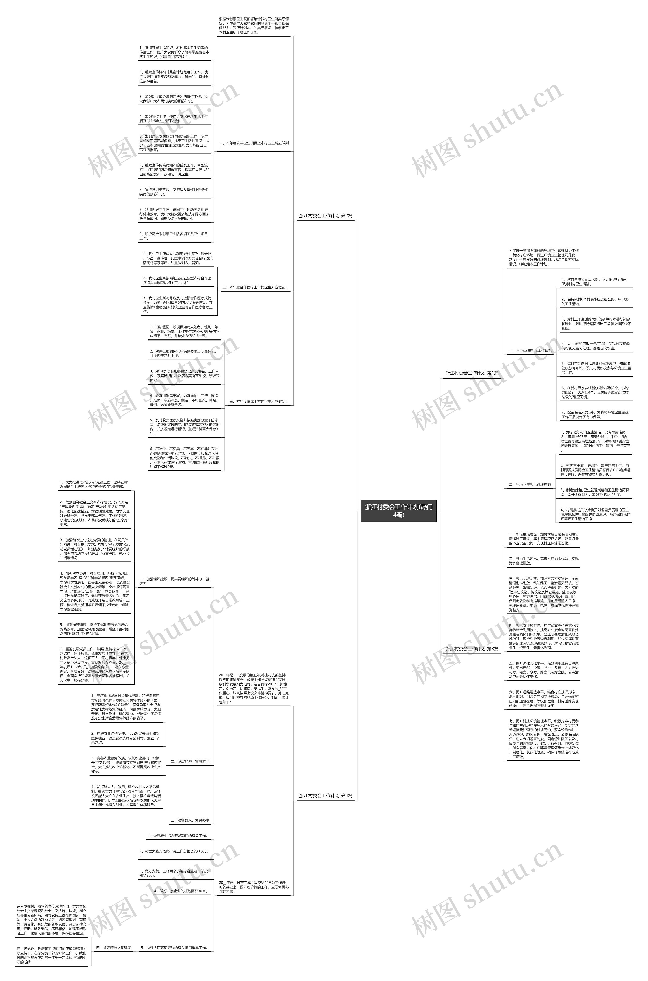 浙江村委会工作计划(热门4篇)思维导图