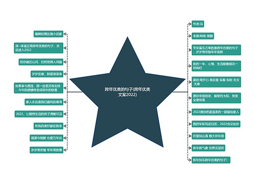 跨年优美的句子(跨年优美文案2022) 跨年优美的句子(跨年优美文案2022)