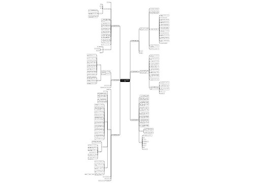 责任书格式范文模板(热门6篇) 责任书格式范文模板(热门6篇)