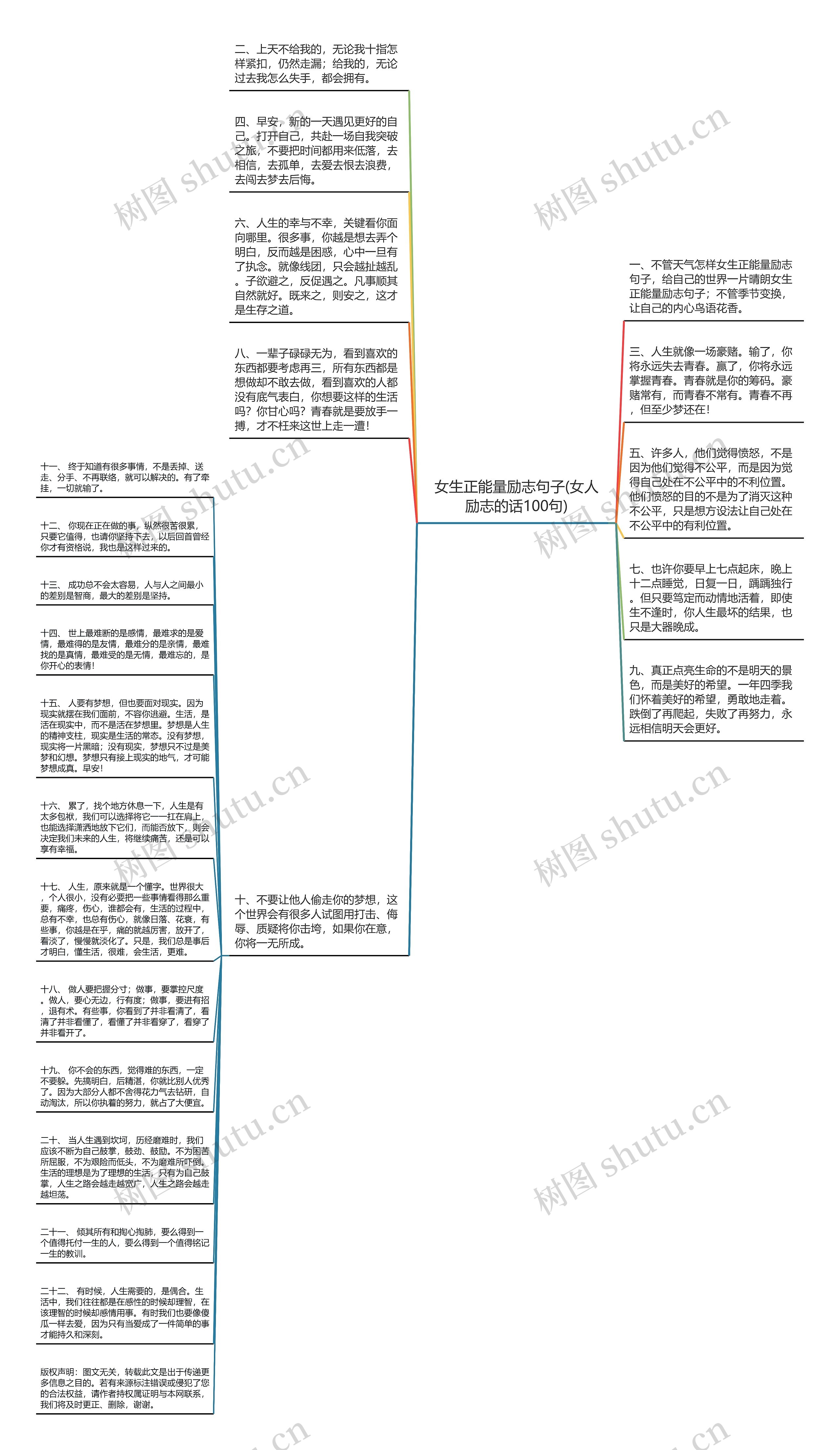 女生正能量励志句子(女人励志的话100句)