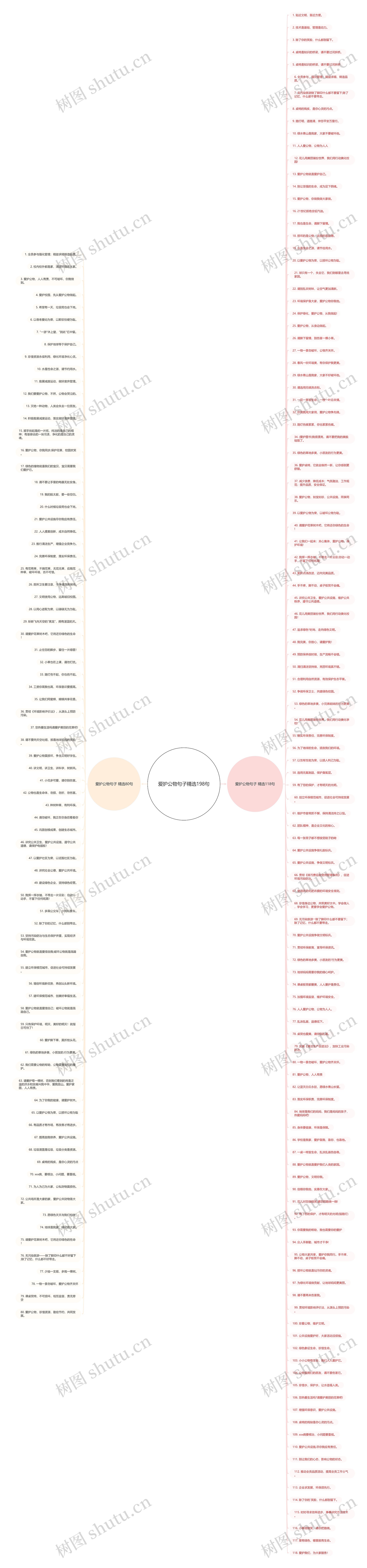 爱护公物句子精选198句 爱护公物句子精选198句