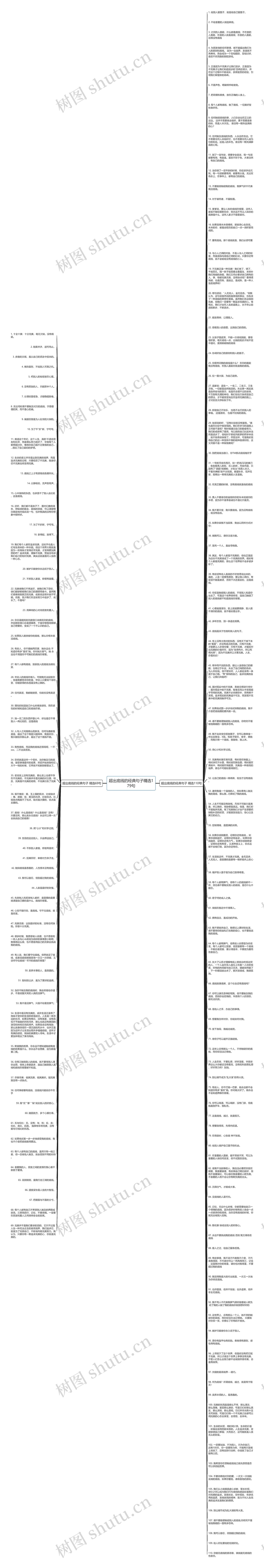 超出底线的经典句子精选179句思维导图