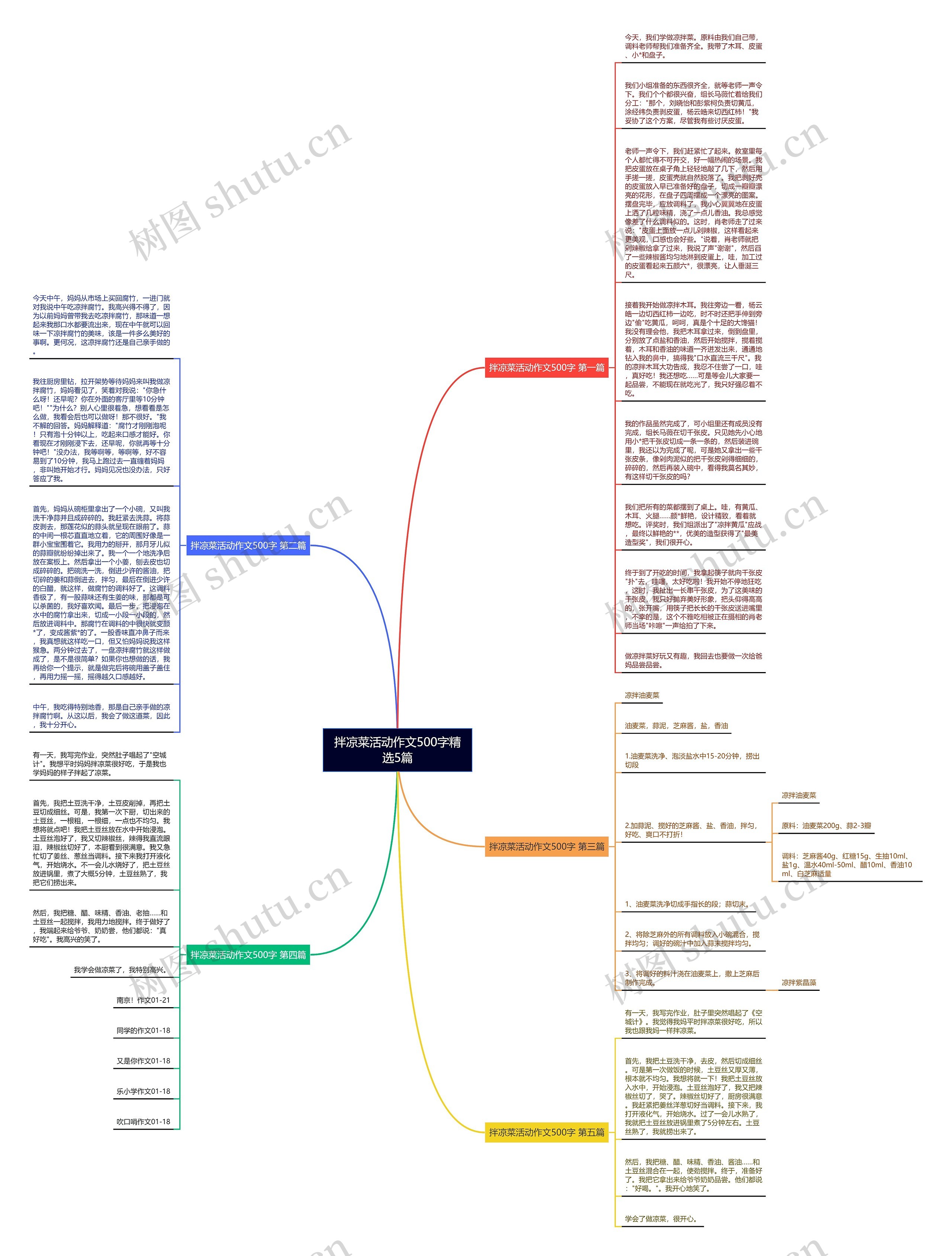 拌凉菜活动作文500字精选5篇思维导图