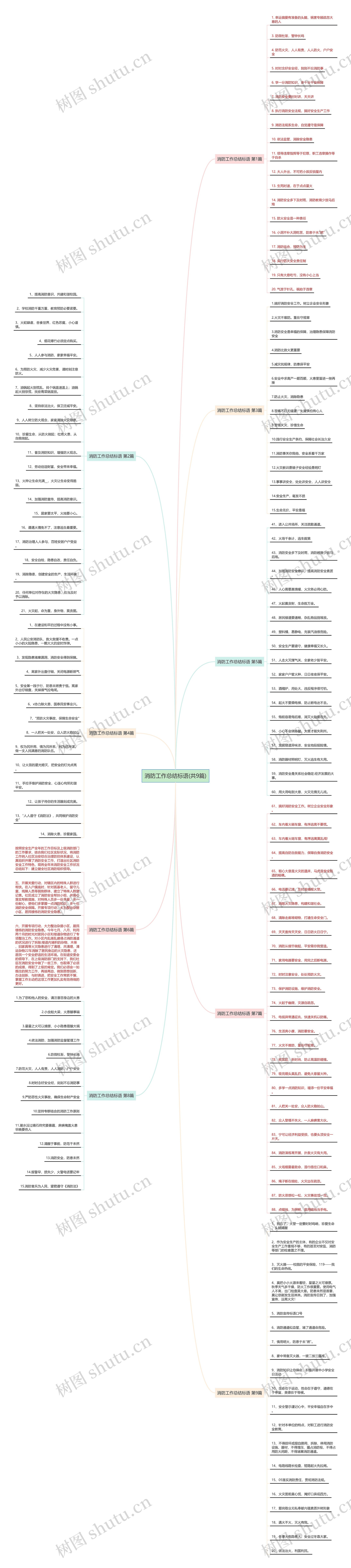 消防工作总结标语(共9篇) 消防工作总结标语(共9篇)