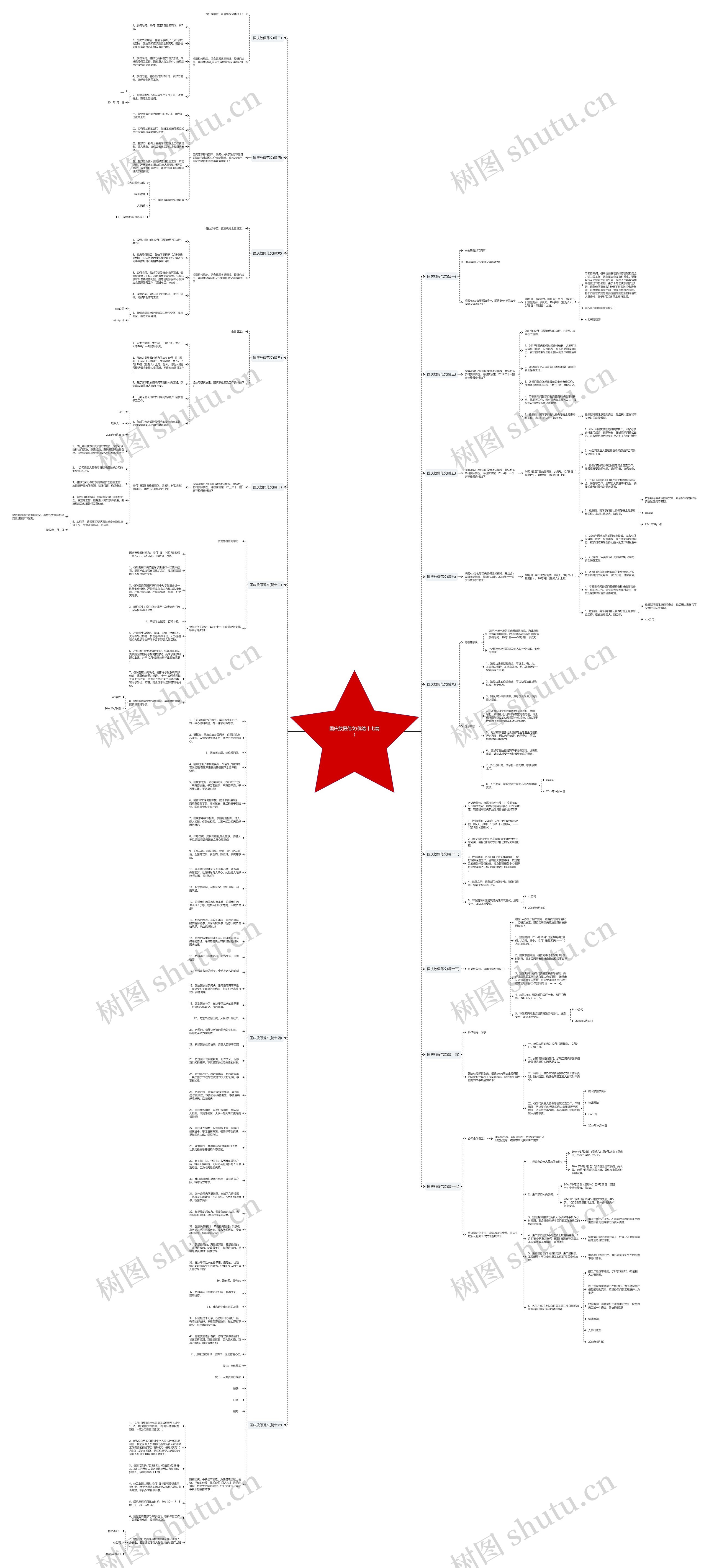 国庆放假范文(优选十七篇)思维导图