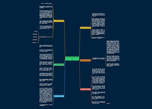 上山游记作文400字(汇总6篇) 上山游记作文400字(汇总6篇)