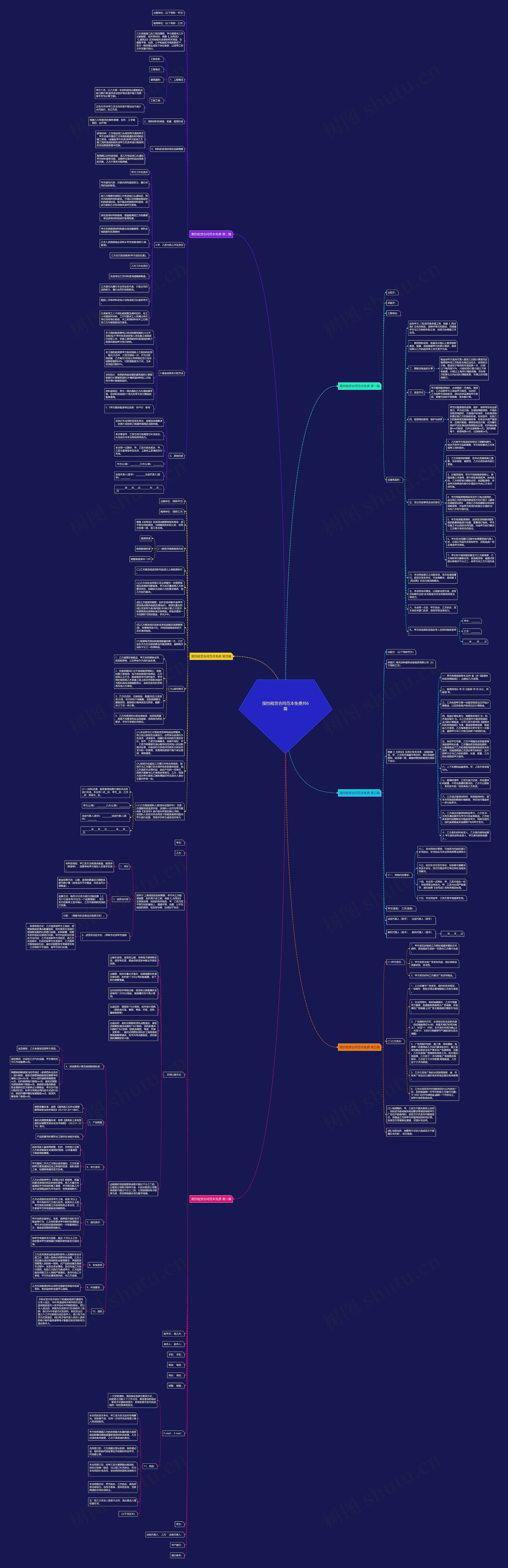 围挡租赁合同范本免费共6篇 围挡租赁合同范本免费共6篇