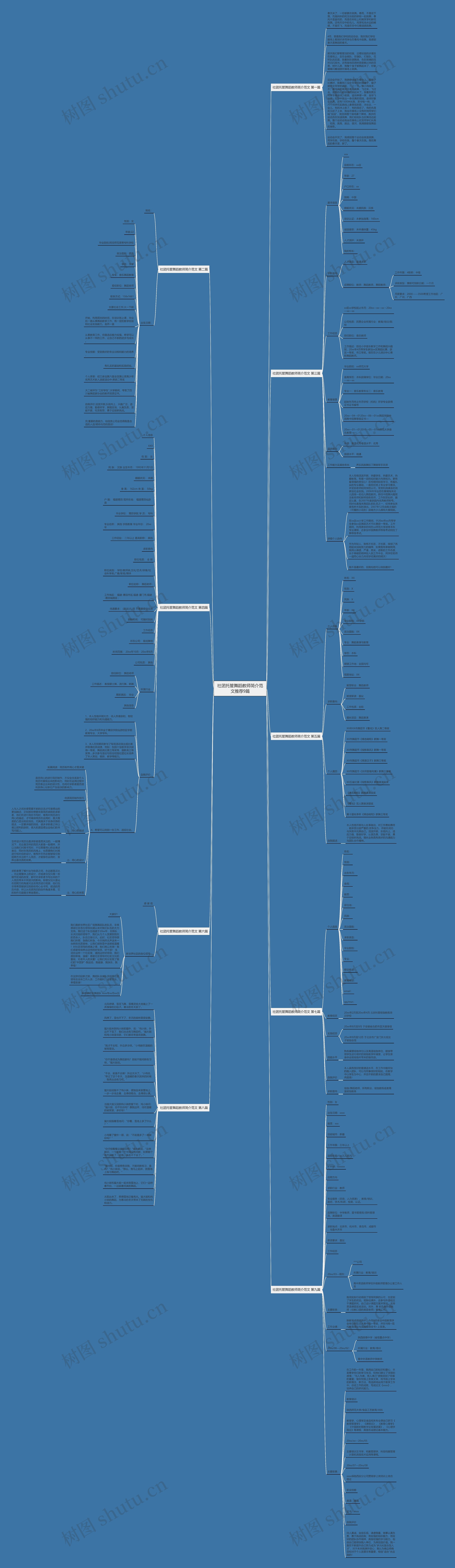 社团托管舞蹈教师简介范文推荐9篇 社团托管舞蹈教师简介范文推荐9篇