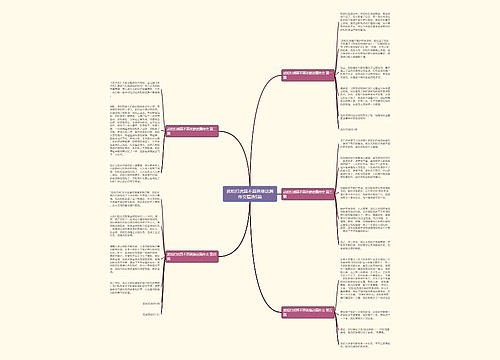 武松打虎算不算英雄这篇作文精选5篇思维导图
