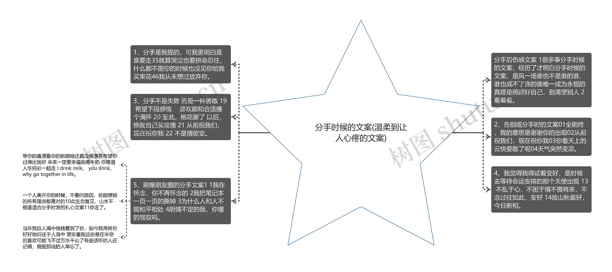 分手时候的文案(温柔到让人心疼的文案)