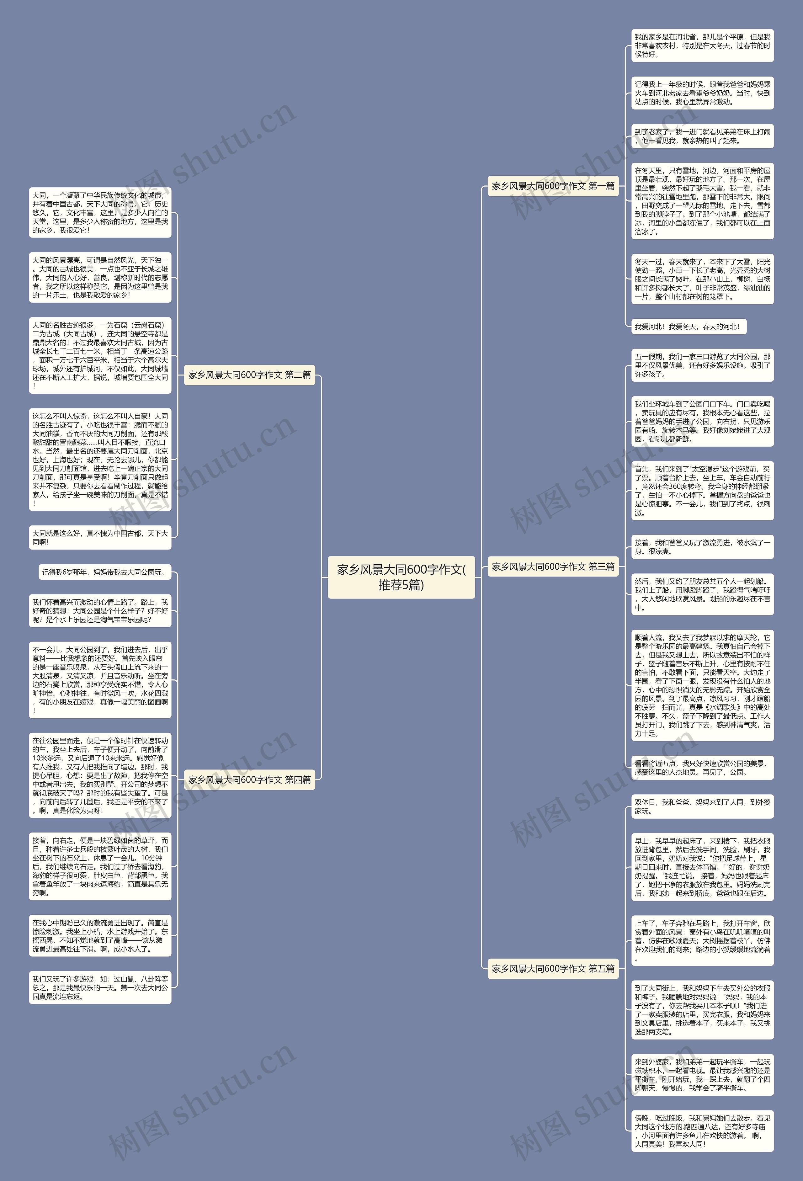 家乡风景大同600字作文(推荐5篇)思维导图