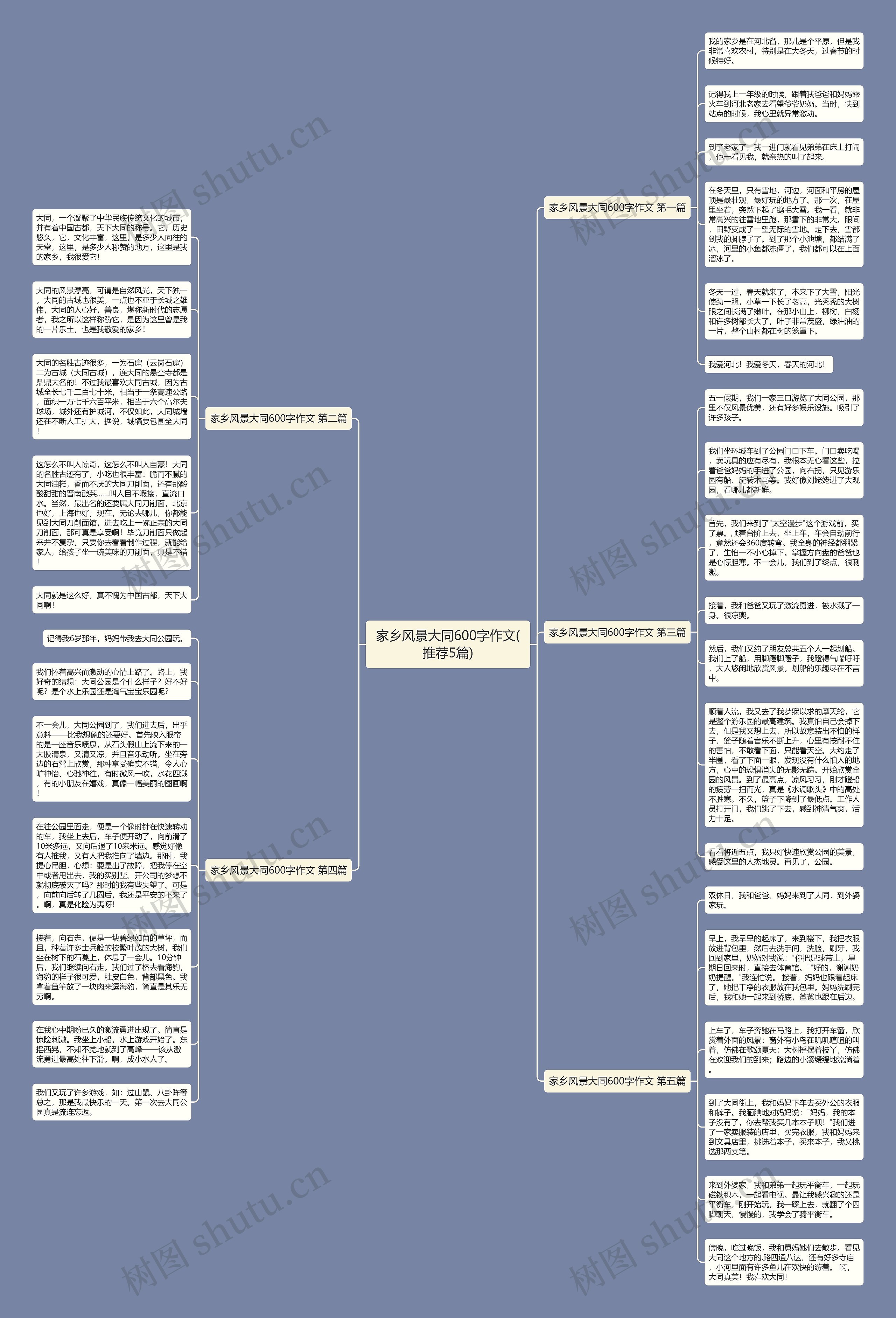家乡风景大同600字作文(推荐5篇) 家乡风景大同600字作文(推荐5篇)