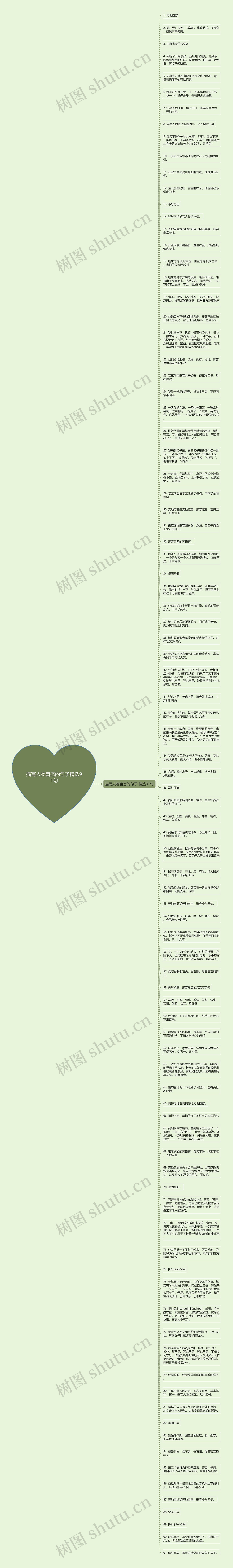 描写人物窘态的句子精选91句思维导图