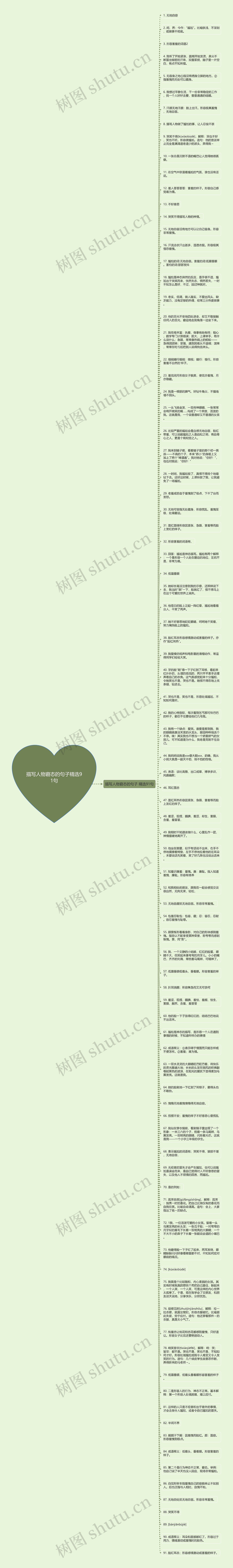 描写人物窘态的句子精选91句思维导图高清图 描写人物窘态的句子精选91句思维导图