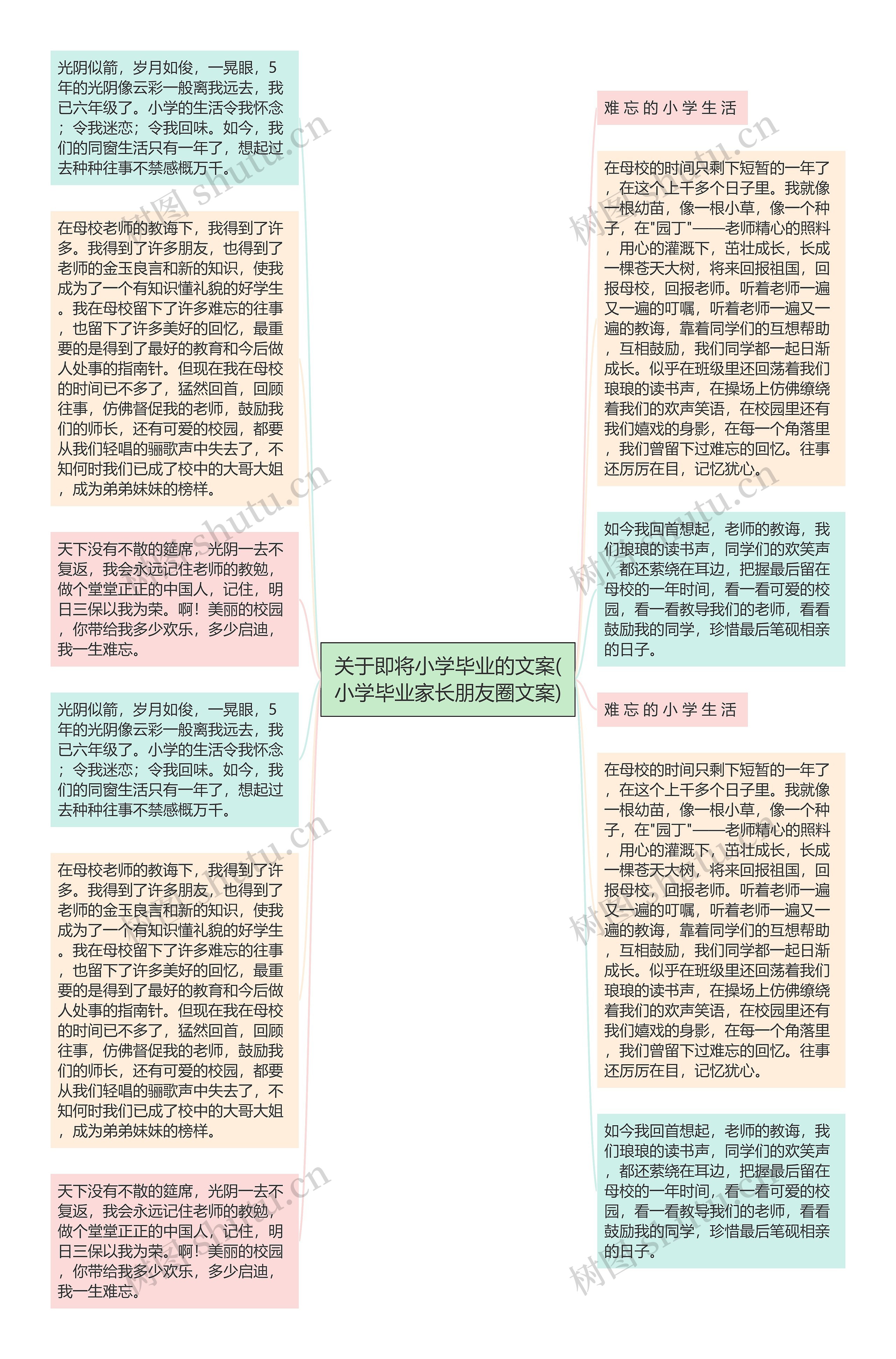 关于即将小学毕业的文案(小学毕业家长朋友圈文案)