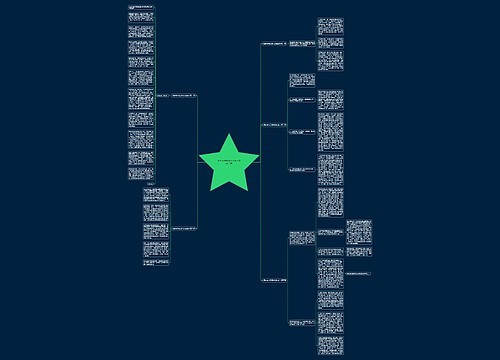 紧扣争先思想大讨论范文共13篇 紧扣争先思想大讨论范文共13篇