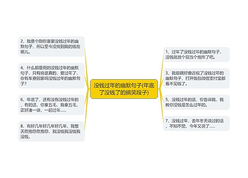 没钱过年的幽默句子(年底了没钱了的搞笑段子)