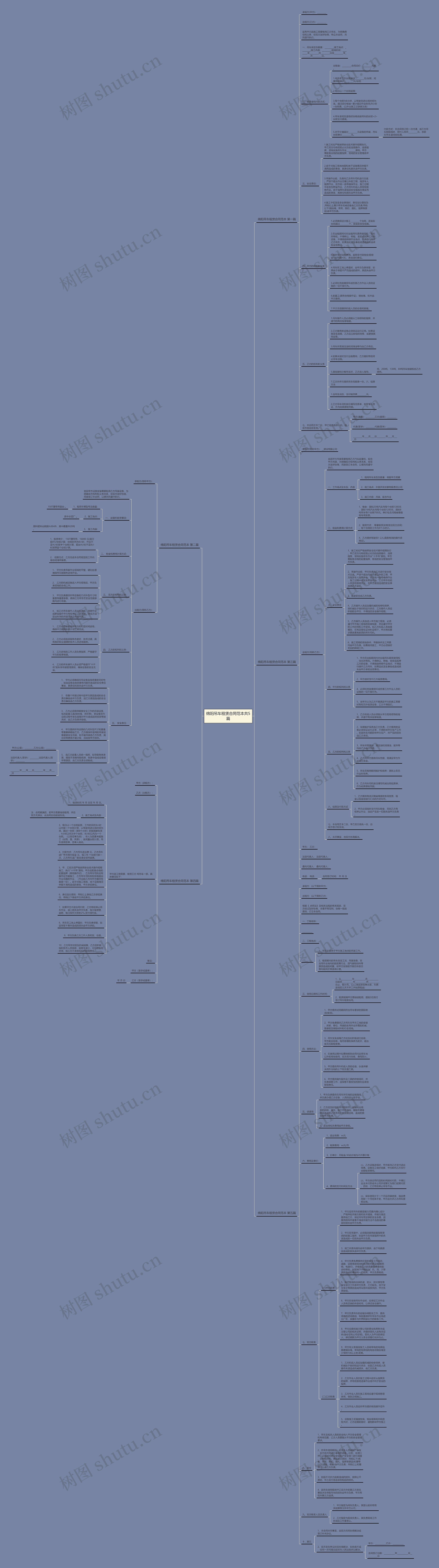 绵阳吊车租赁合同范本共5篇思维导图
