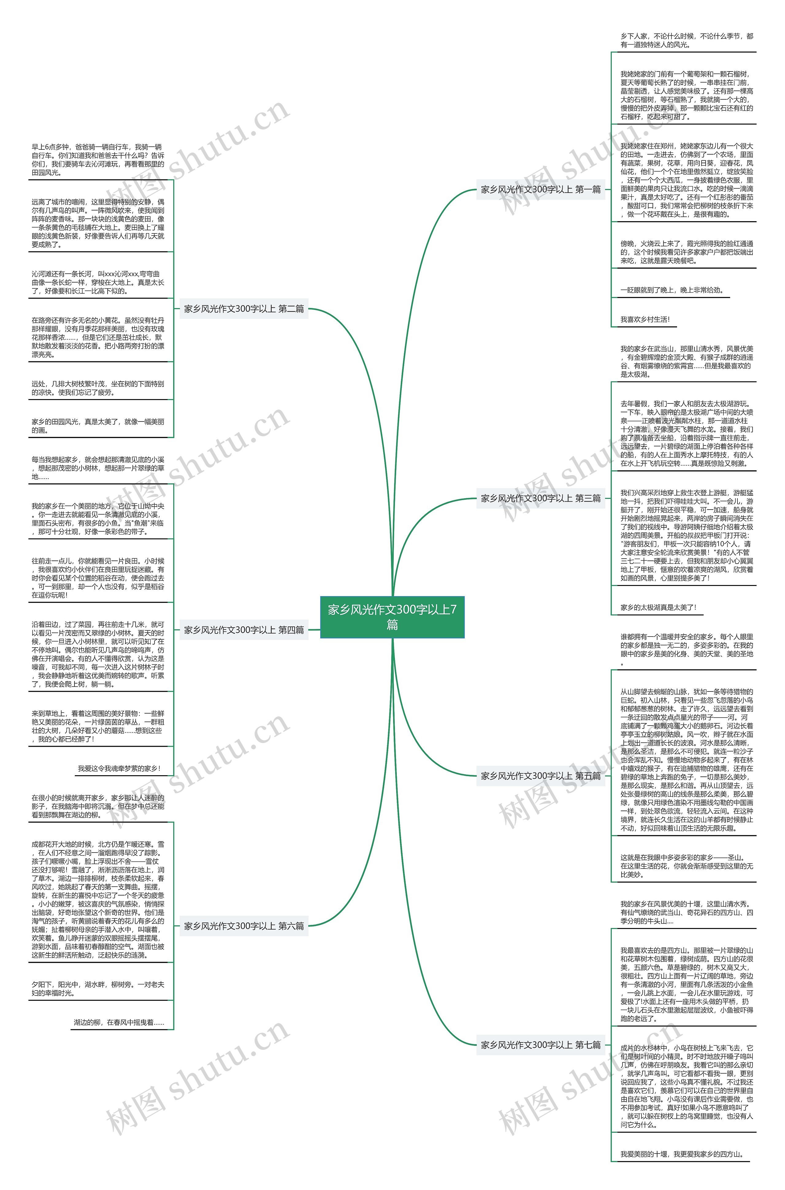 家乡风光作文300字以上7篇 家乡风光作文300字以上7篇