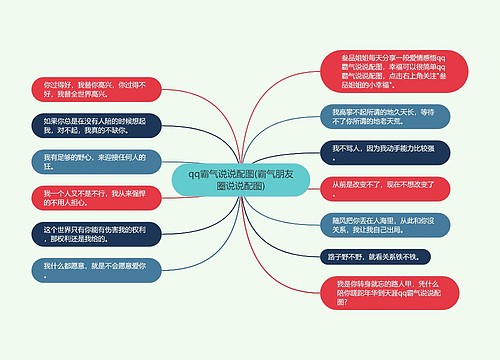 qq霸气说说配图(霸气朋友圈说说配图)